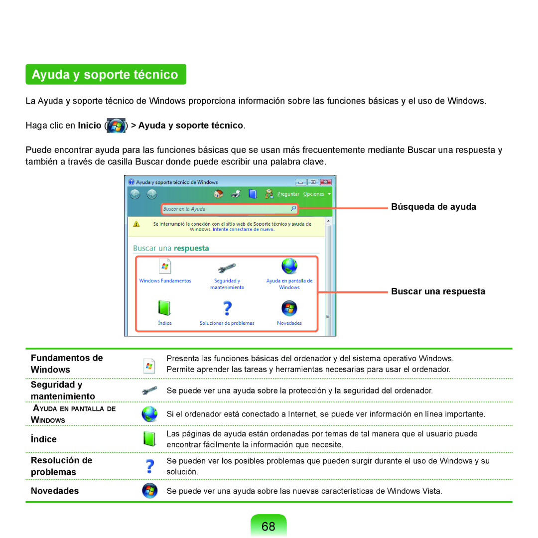 Samsung NP-X65A000/SES manual Haga clic en Inicio Ayuda y soporte técnico, Índice Resolución de problemas Novedades 