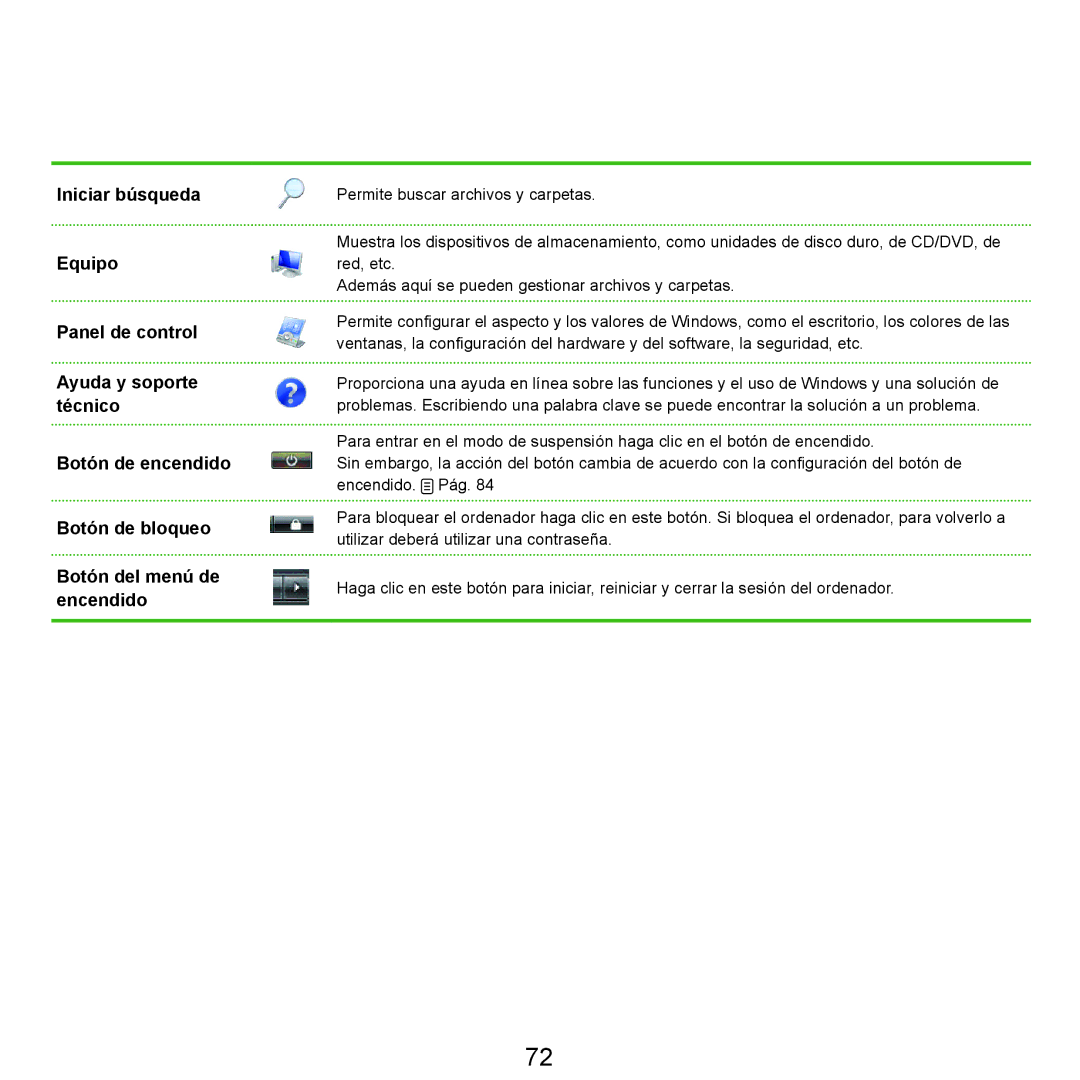 Samsung NP-X65A000/SES, NP-X65A002/SES, NP-X65A001/SES, NP-X65A003/SES manual 