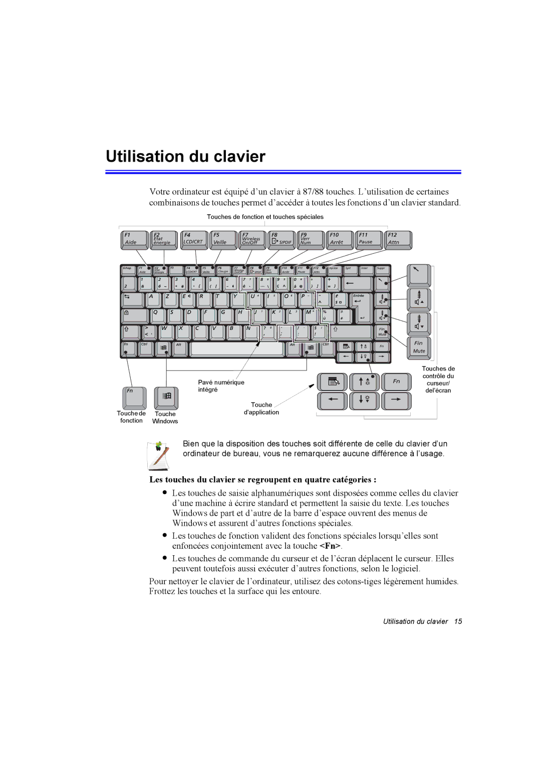 Samsung NP10FK00UG/SEF, NP10FP018N/SEF Utilisation du clavier, Les touches du clavier se regroupent en quatre catégories 