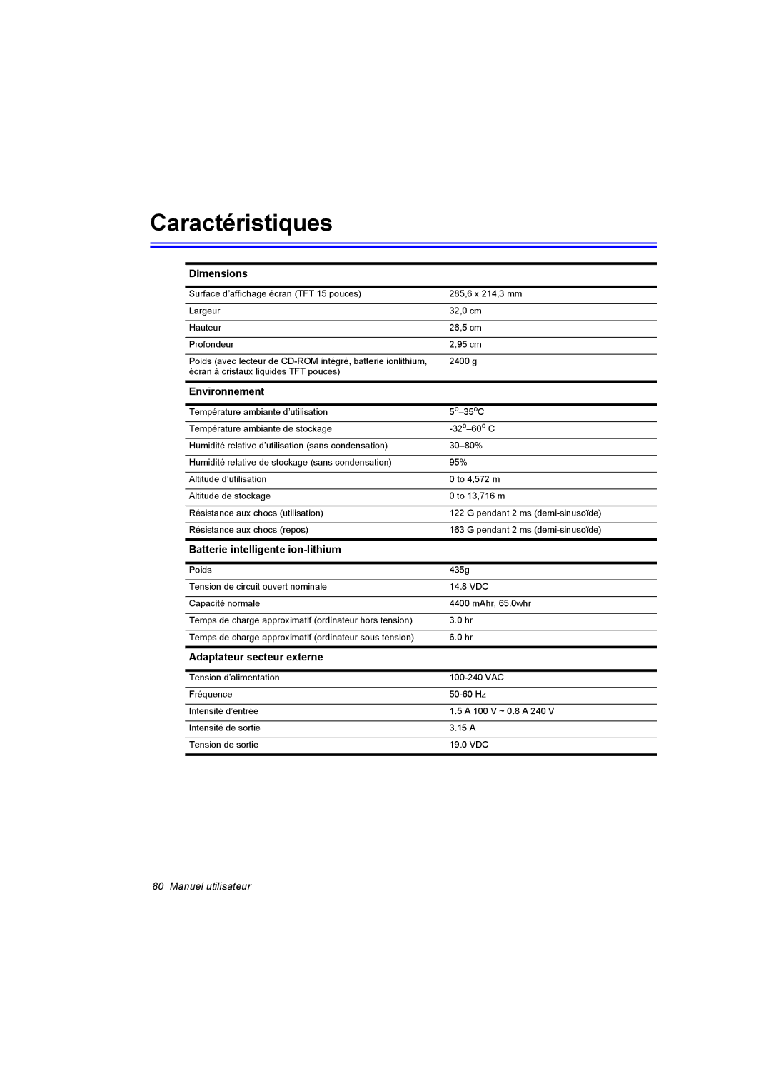 Samsung NP10FK04KD/SEF, NP10FP018N/SEF manual Caractéristiques, Dimensions, Environnement, Batterie intelligente ion-lithium 