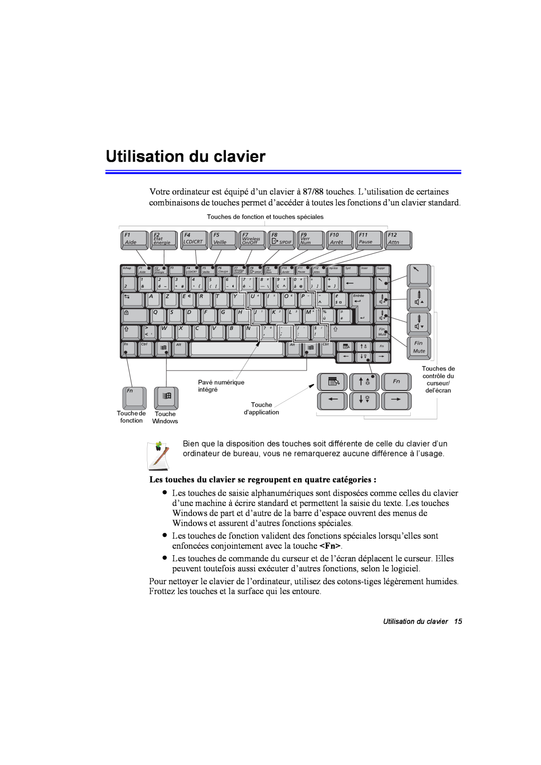 Samsung NP10FK00UG/SEF, NP10FP018N/SEF Utilisation du clavier, Les touches du clavier se regroupent en quatre catégories 