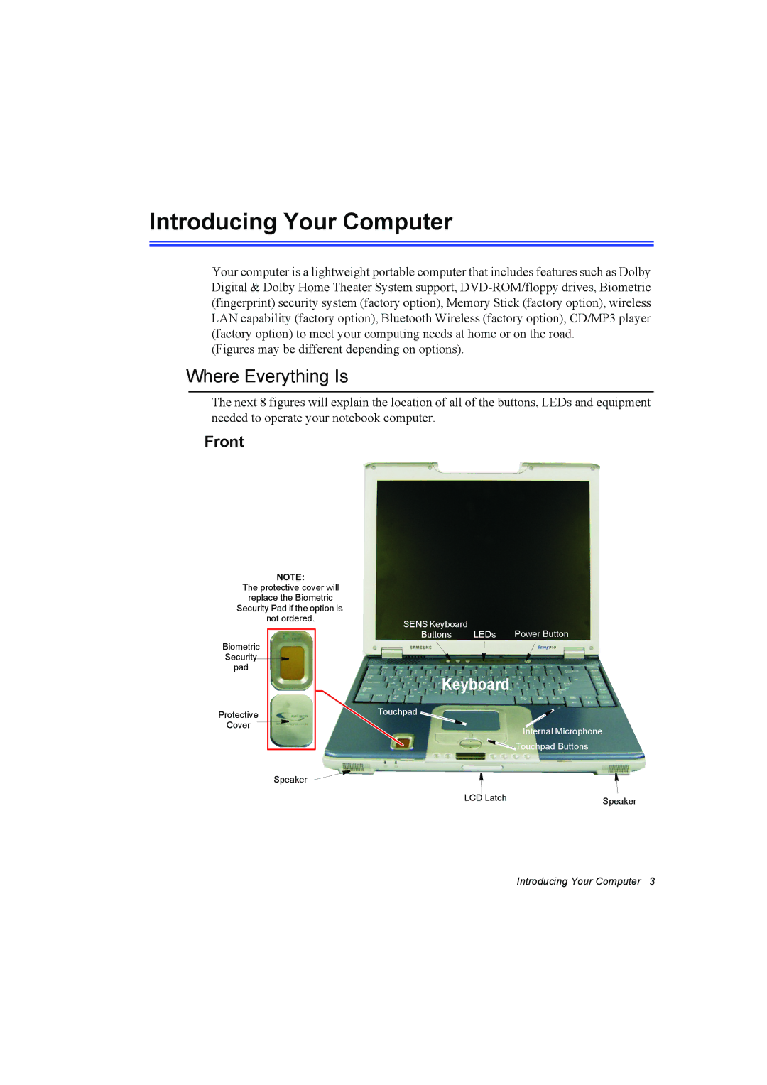 Samsung NP10FH03NR/SEG, NP10FP02CD/SEG, NP10FP00UV/SEG, NP10FP00MT/SEG Introducing Your Computer, Where Everything Is, Front 