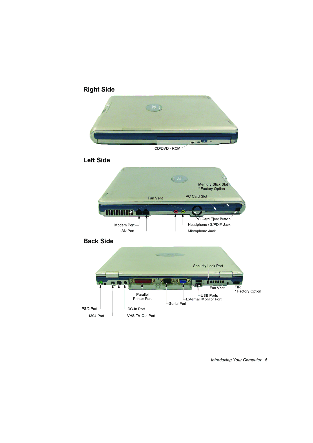 Samsung NP10FK033Q/SEG, NP10FP02CD/SEG, NP10FP00UV/SEG, NP10FP00MT/SEG, NP10FP0000/SEF manual Right Side, Left Side, Back Side 