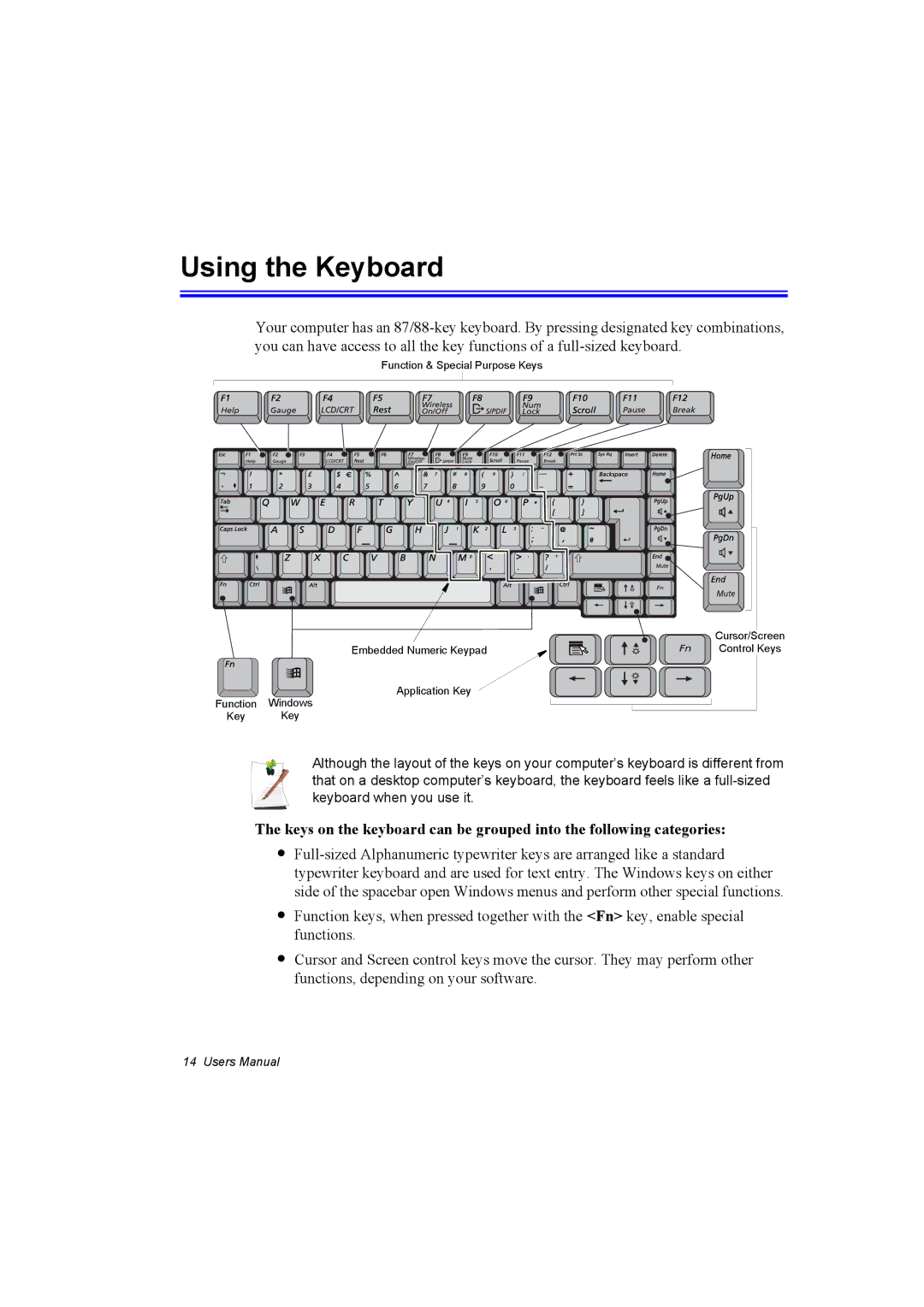 Samsung NP10FK03XB/SEF, NP10FP02CD/SEG, NP10FP00UV/SEG, NP10FP00MT/SEG, NP10FP0000/SEF, NP10FH031K/SEG manual Using the Keyboard 