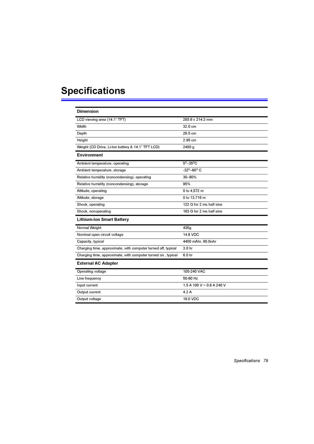 Samsung NP10FP018N/SEF manual Specifications, Dimension, Environment, Lithium-Ion Smart Battery, External AC Adapter 