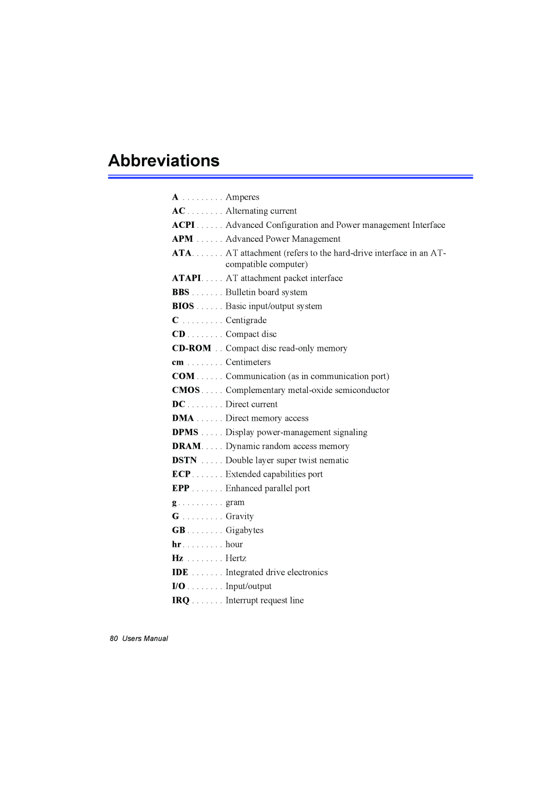 Samsung NP10FP00UU/SEF, NP10FP02CD/SEG, NP10FP00UV/SEG, NP10FP00MT/SEG, NP10FP0000/SEF, NP10FH031K/SEG manual Abbreviations 