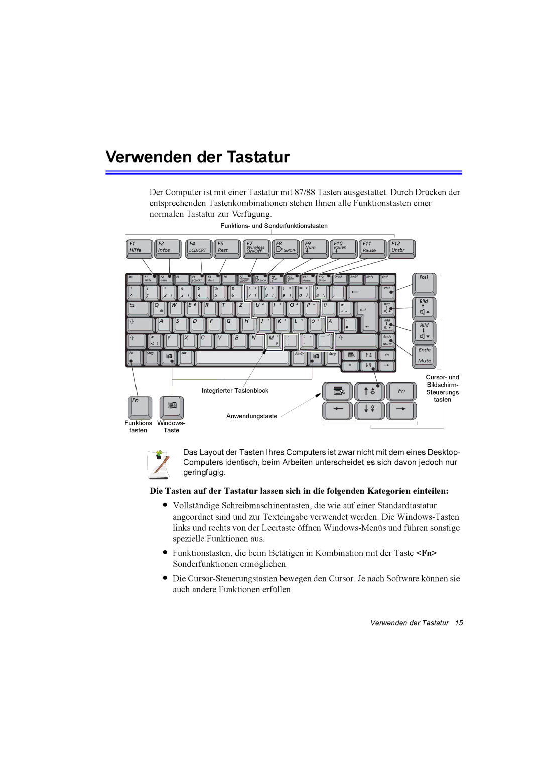 Samsung NP10FP02CD/SEG, NP10FP00UV/SEG, NP10FP00MT/SEG, NP10FP0000/SEF, NP10FH031K/SEG, NP10FH00F2/SEG Verwenden der Tastatur 