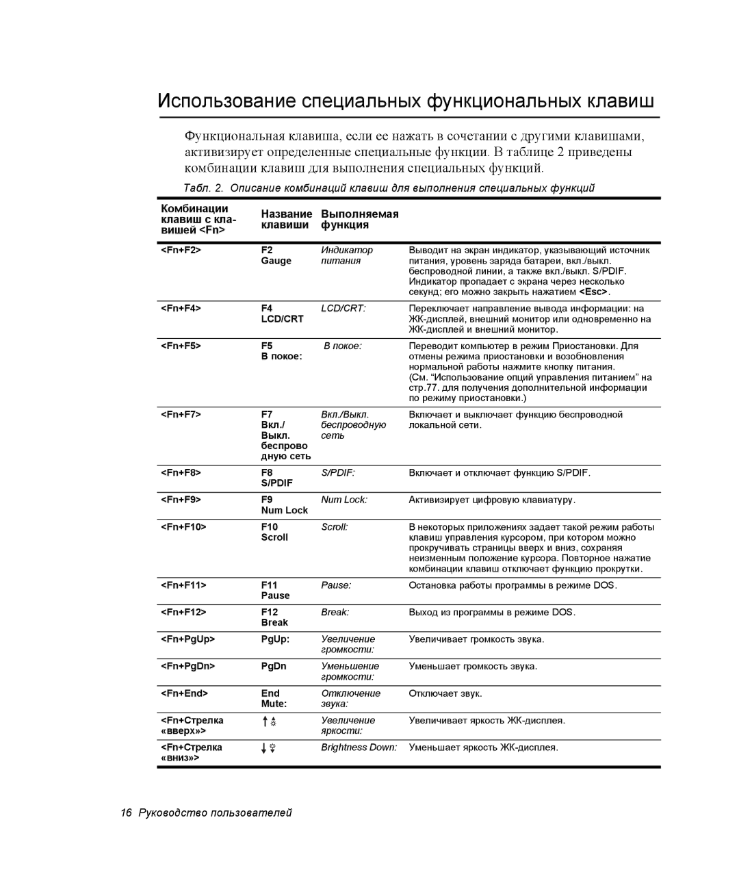 Samsung NP25FP0TCS/SER, NP20FH1E6E/SEK, NP25FH1L9Y/SEK manual Использование специальных функциональных клавиш, Gauge 