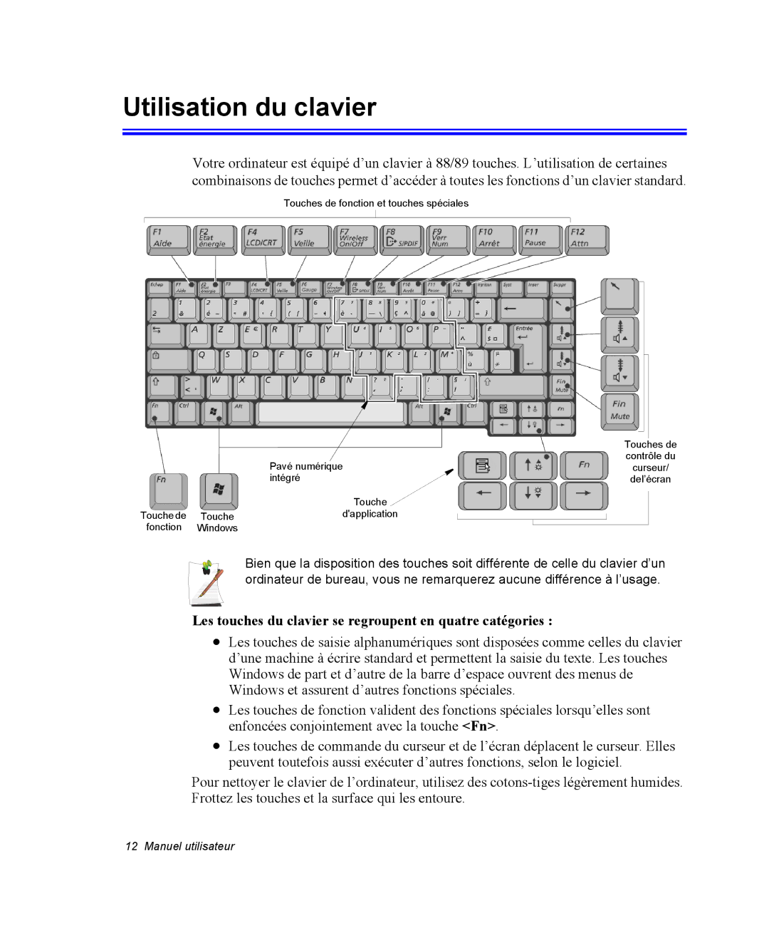 Samsung NP20FP0A6R/SEF, NP20FP02BG/SEF Utilisation du clavier, Les touches du clavier se regroupent en quatre catégories 