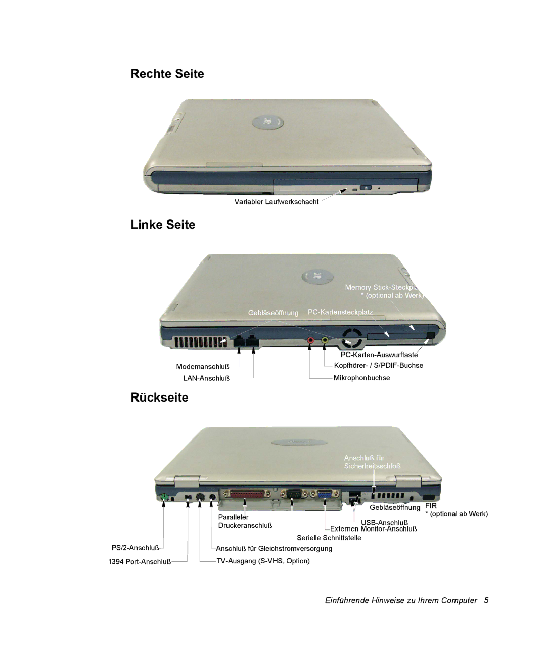 Samsung NP25FP0BM0/SEG, NP25FP3NP5/SEG, NP25FP0C4A/SEG, NP25FK0BM0/SEG, NP25FK0DA6/SEG Rechte Seite, Linke Seite, Rückseite 