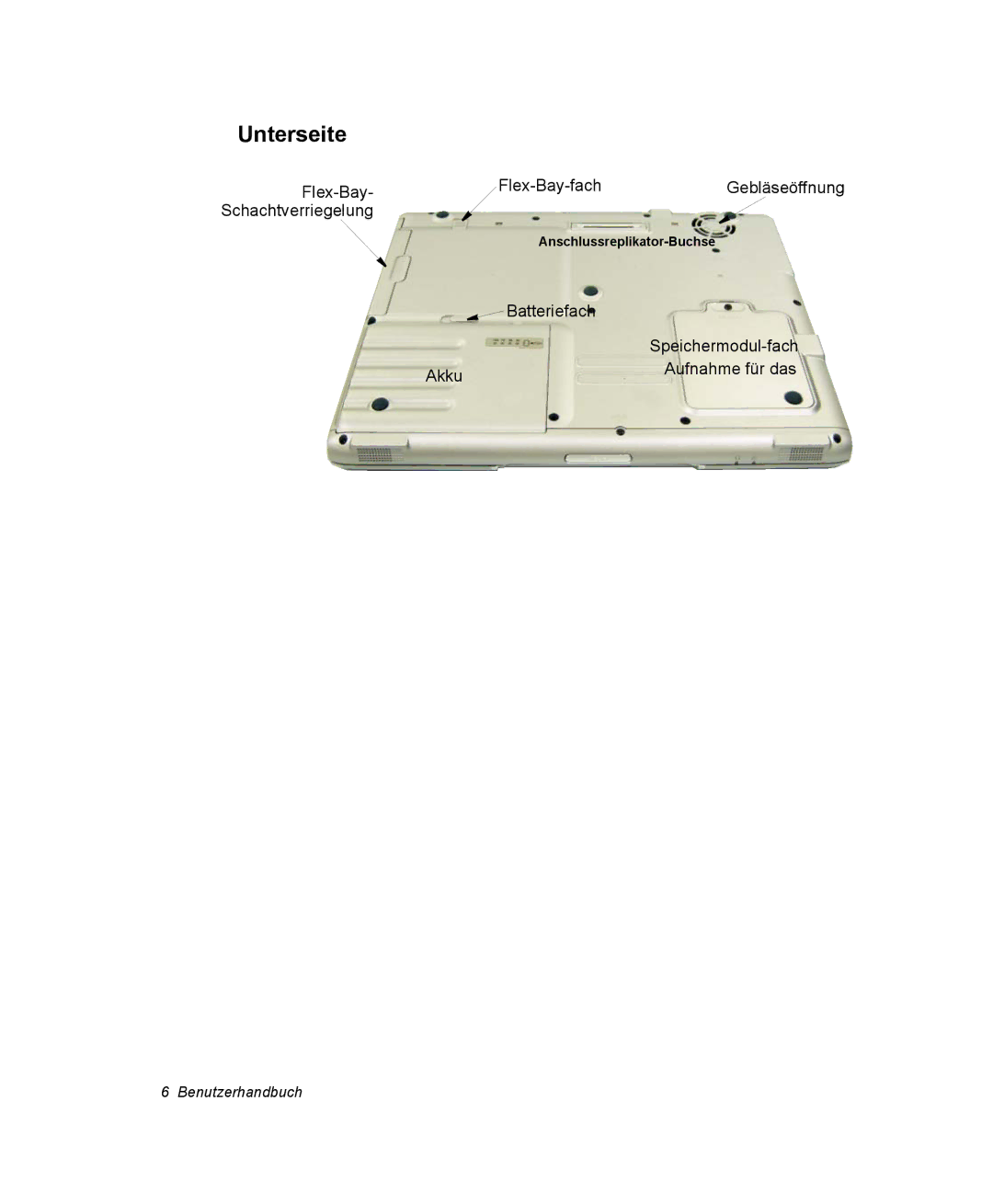 Samsung NP25FP3NP5/SEG, NP25FP0C4A/SEG, NP25FK0BM0/SEG, NP25FK0DA6/SEG, NP25FP0DA6/SEG, NP25FK3NP5/SEG manual Unterseite 