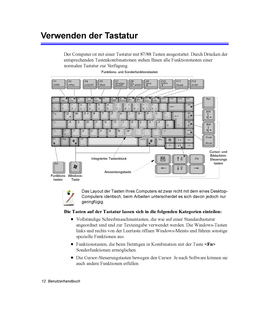 Samsung NP25FP0BM0/SEG, NP25FP3NP5/SEG, NP25FP0C4A/SEG, NP25FK0BM0/SEG, NP25FK0DA6/SEG, NP25FP0DA6/SEG Verwenden der Tastatur 