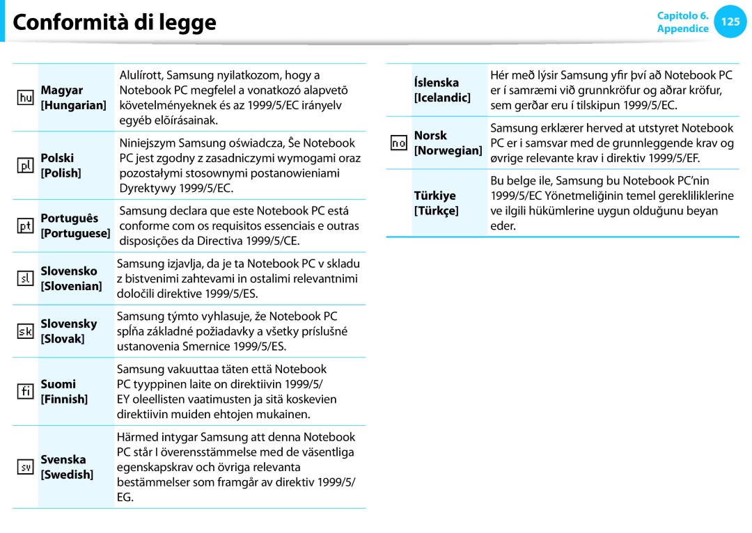 Samsung NP275E5E-K02IT Magyar, Hungarian, Polski, Polish, Português, Slovensko, Slovenian, Slovensky, Slovak, Suomi, Norsk 