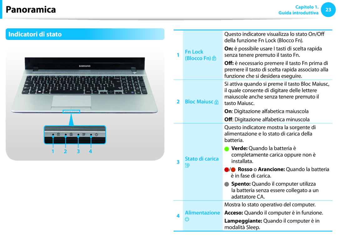 Samsung NP905S3G-K01IT, NP270E5E-K04IT, NP270E5E-K02IT, NP270E5G-K03IT Indicatori di stato, Fn Lock, Blocco Fn, Bloc Maiusc 