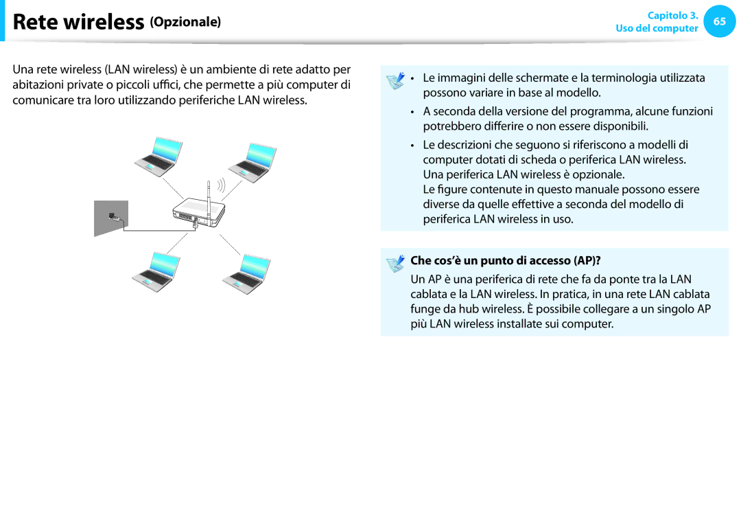 Samsung NP270E5E-X04IT, NP270E5E-K04IT, NP270E5E-K02IT manual Rete wireless Opzionale, Che cos’è un punto di accesso AP? 