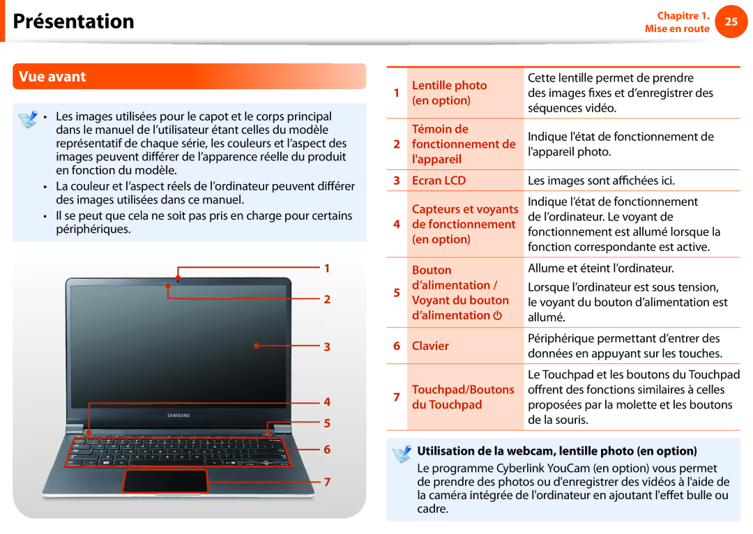 Samsung NP910S5J-K02FR, NP270E5E-X05FR manual Présentation, Vue avant, Utilisation de la webcam, lentille photo en option 