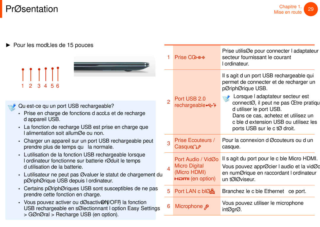 Samsung NP270E5E-X06FR, NP270E5E-X05FR, NP270E5E-K06FR manual Lorsque l’adaptateur secteur est, ’utiliser le port USB 