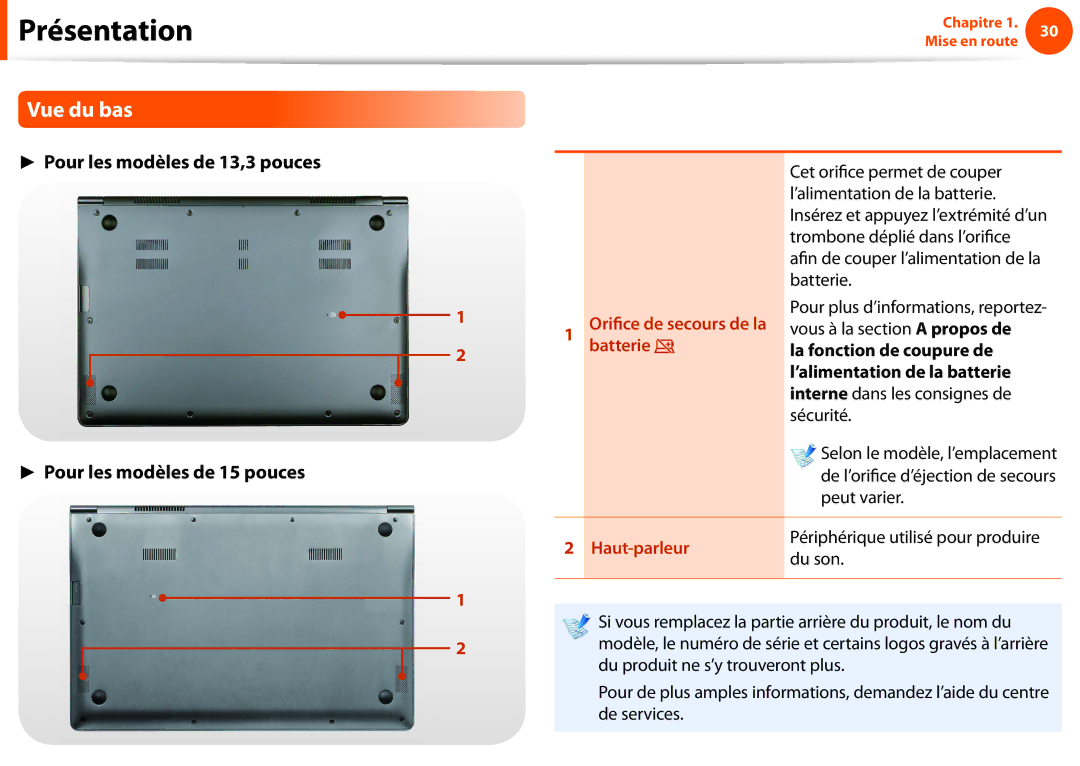 Samsung NP270E5E-K01FR, NP270E5E-X05FR, NP270E5E-K06FR, NP270E5E-K03FR manual Vue du bas, Orifice de secours de la batterie 