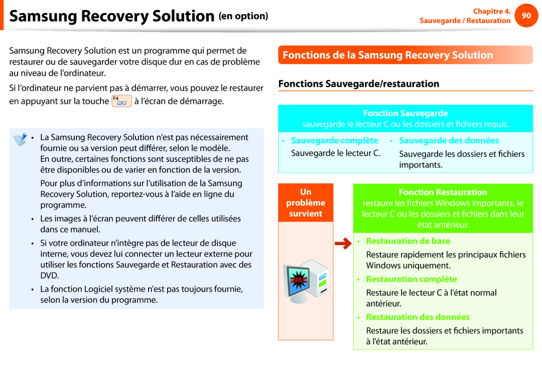 Samsung NP270E5E-K06FR, NP270E5E-X05FR manual Fonctions de la Samsung Recovery Solution, Fonctions Sauvegarde/restauration 