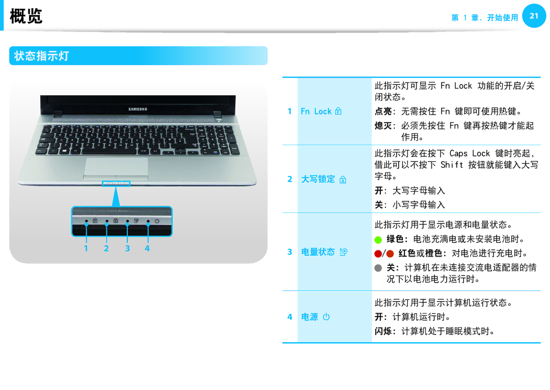 Samsung NP905S3G-K02BG, NP270E5G-K04AT, NP275E5E-K01GR, NP275E5E-K01PL, NP905S3G-K02PL, NP940X3G-K03DE, NP915S3G-K01DE 状态指示灯 