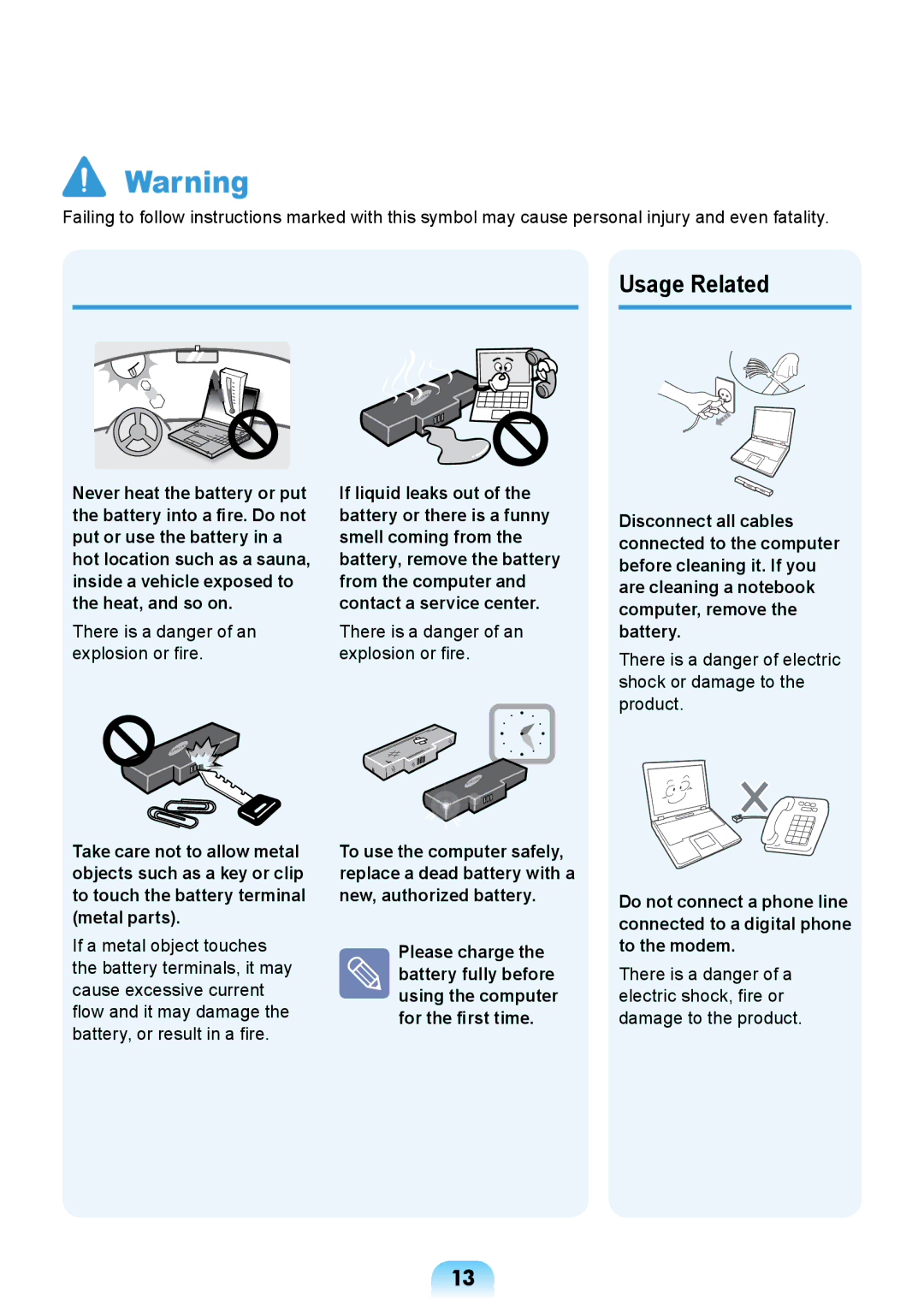 Samsung NP-N148-DP08VN, NP270E5R-X01TR, NP270E5U-K03TR manual Usage Related, There is a danger of an explosion or fire 