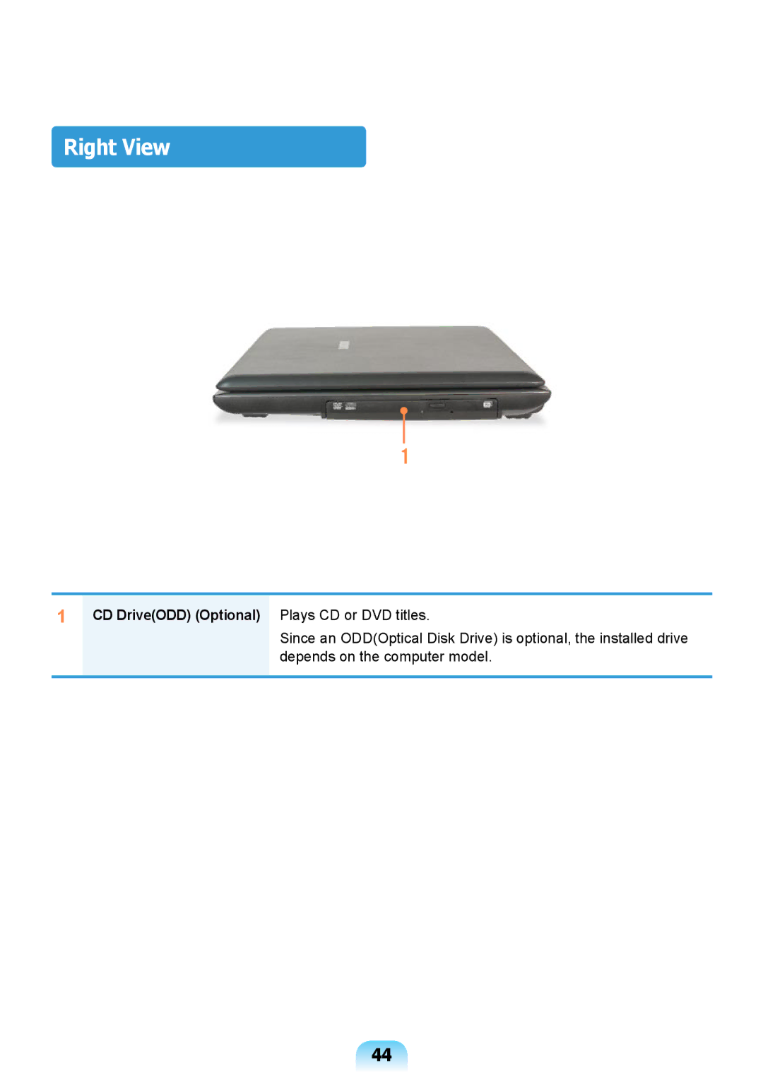 Samsung NP350U2Y-A07VN, NP270E5R-X01TR, NP270E5U-K03TR manual Right View, CD DriveODD Optional Plays CD or DVD titles 