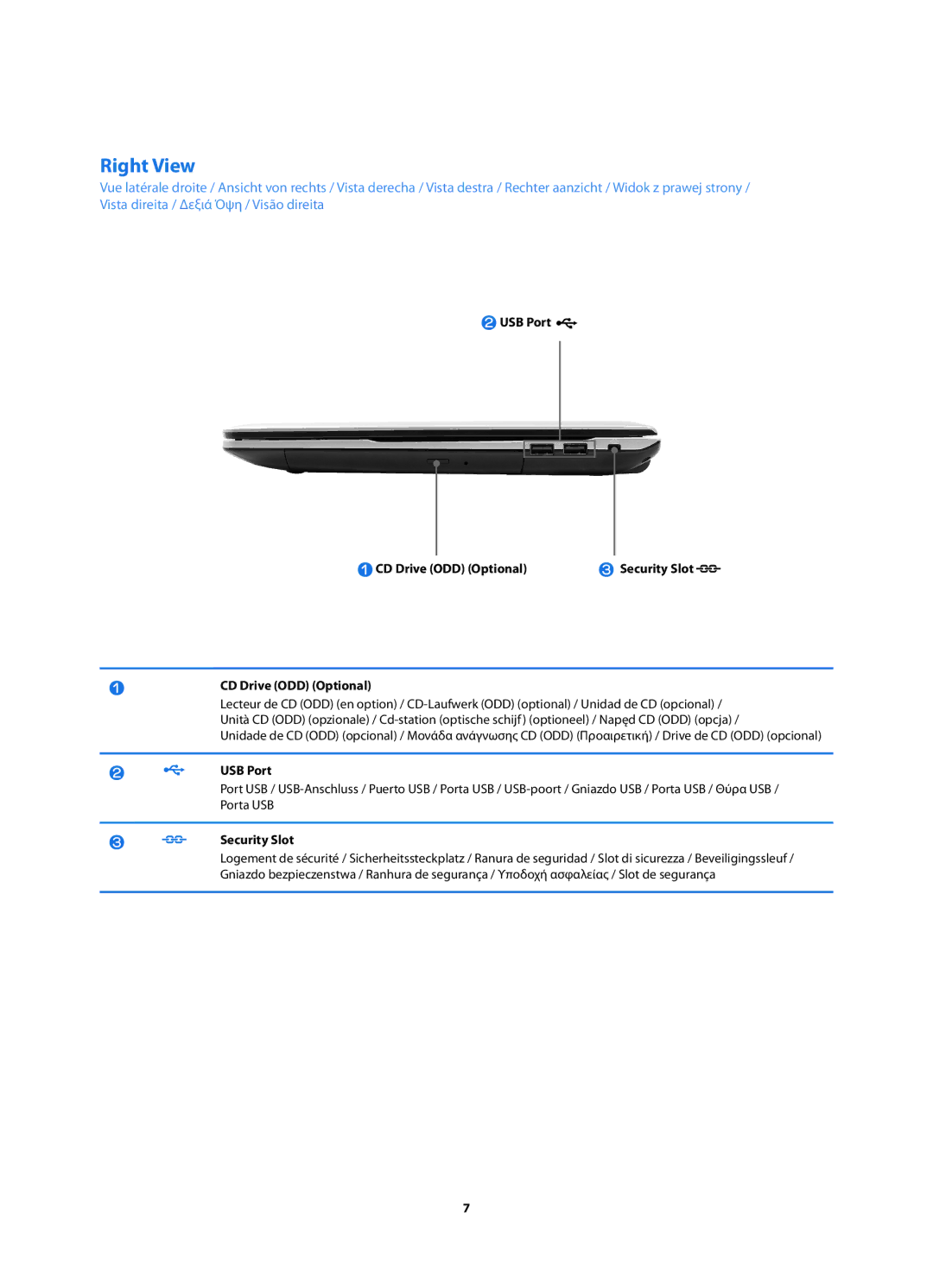 Samsung NP300E5X-A03IT, NP270E5V-K01IT, NP270E5V-K04IT, NP270E5V-K05IT, NP300E5X-A05IT manual Right View, Security Slot 