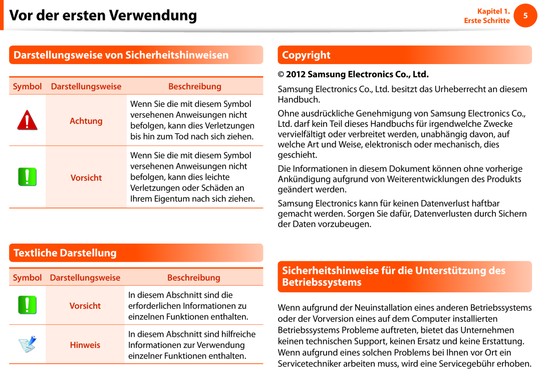 Samsung NP630Z5J-X01DE manual Darstellungsweise von Sicherheitshinweisen, Copyright, Textliche Darstellung, Beschreibung 