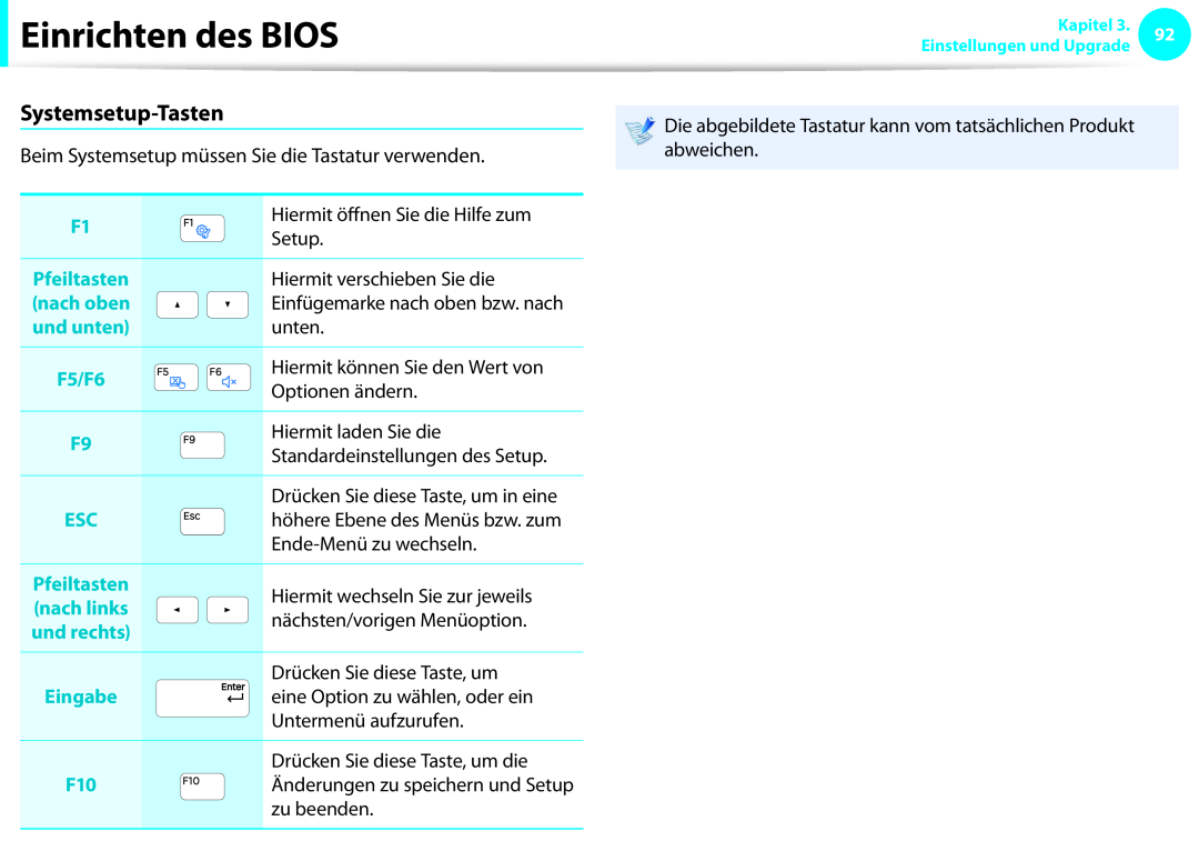 Samsung NP930X5J-K02AT, NP275E5E-K01GR, NP275E5E-X02DE, NP275E5E-K01PL manual Systemsetup-Tasten, Einrichten des BIOS 