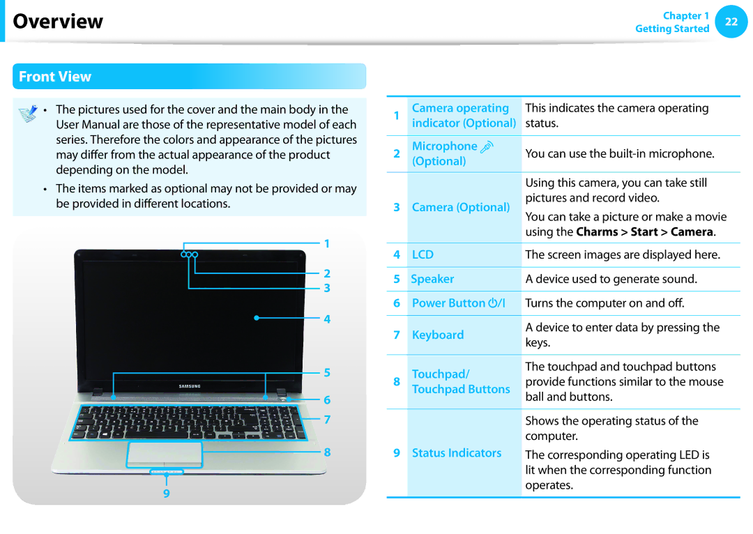 Samsung NP270E5EK01JM, NP275E5E-K01US, NP270E5EK01US, NP275E5EK01US, NP270E5EK02JM manual Overview, Front View 