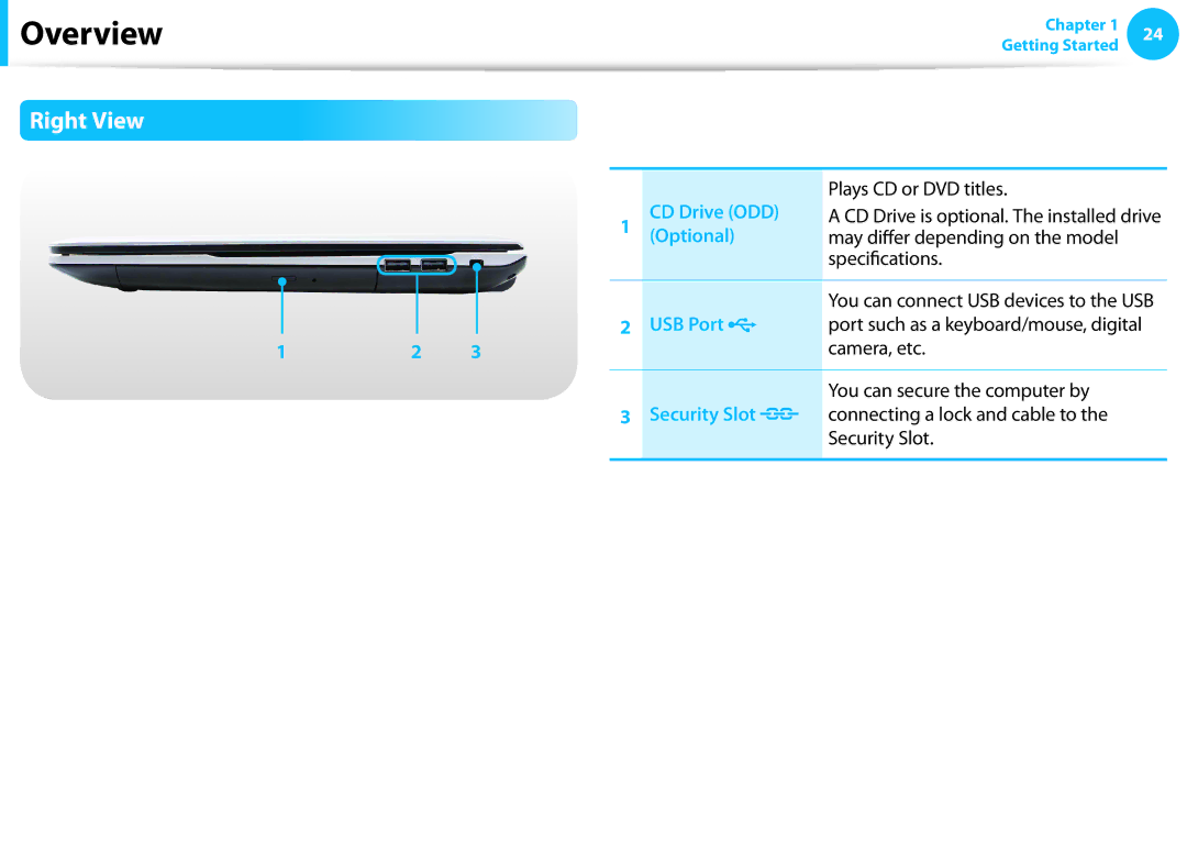 Samsung NP275E5E-K01US, NP270E5EK01US, NP275E5EK01US manual Right View, CD Drive ODD Plays CD or DVD titles, Camera, etc 