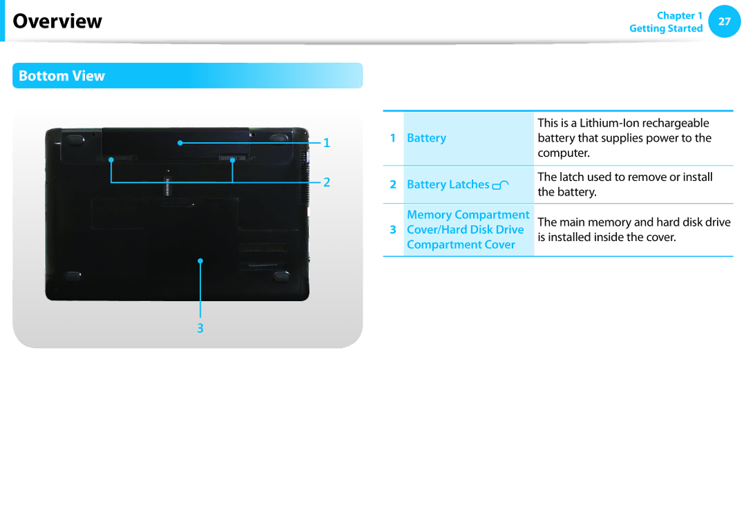 Samsung NP275E5E-K01US manual Bottom View, Battery Latches, Compartment Cover 