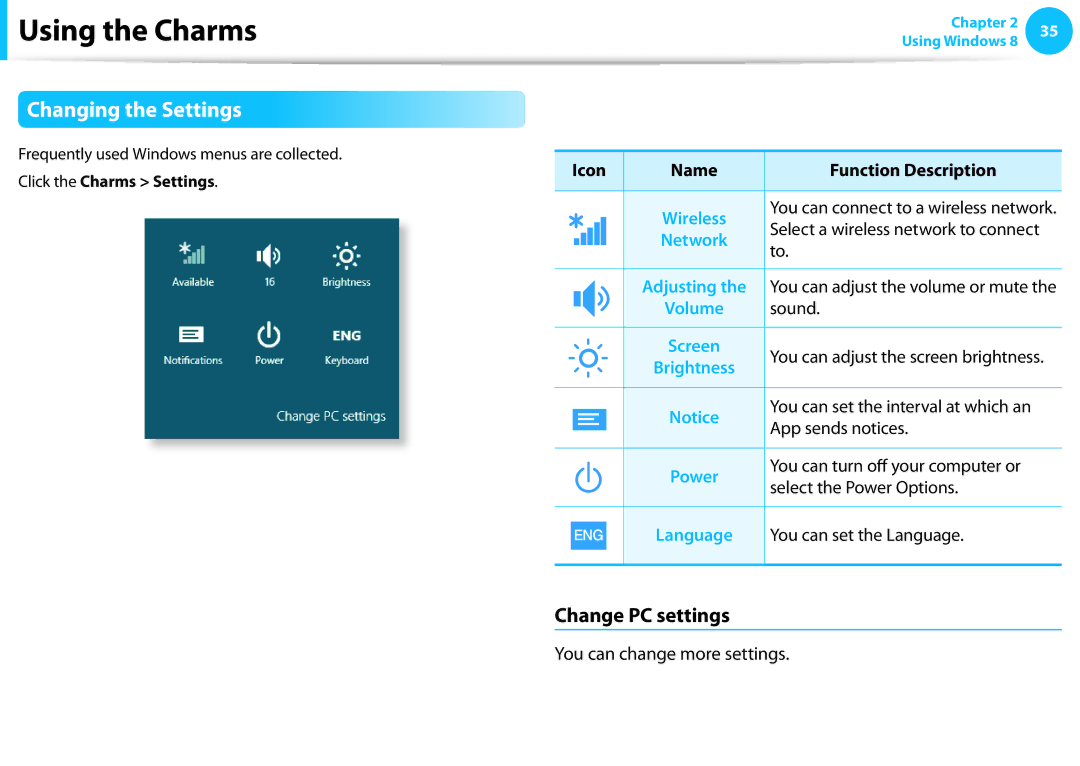 Samsung NP275E5E-K01US manual Changing the Settings, Change PC settings, Network, Brightness 