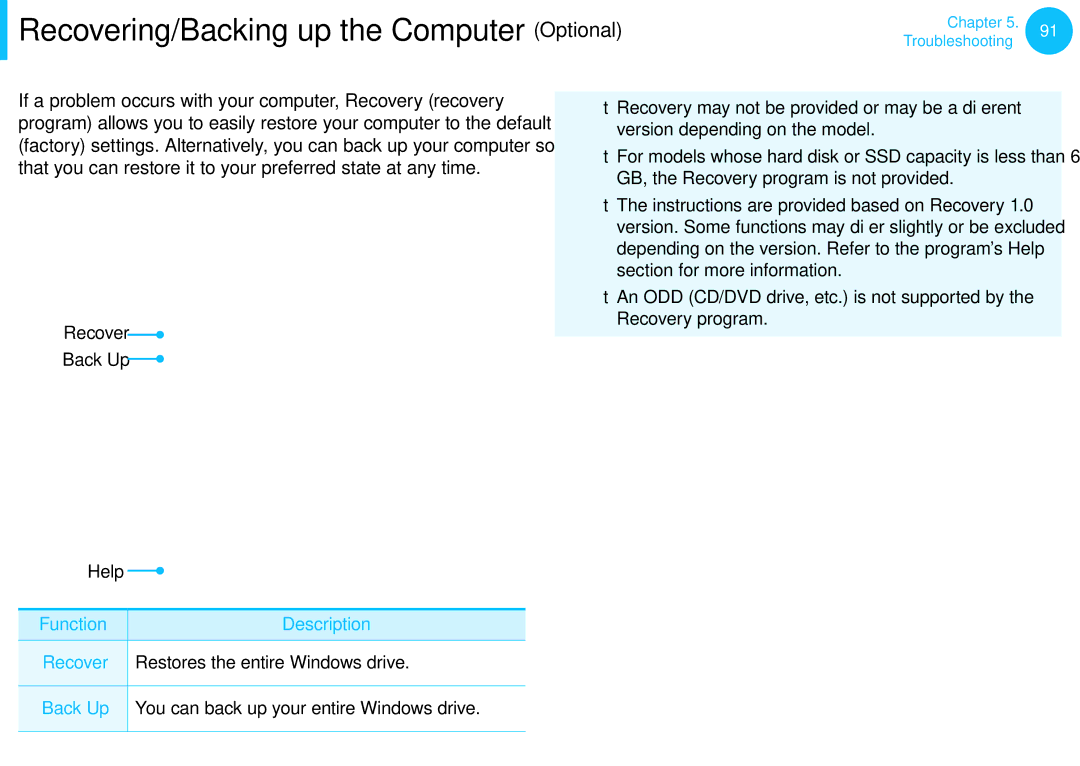 Samsung NP275E5E-K01US manual Recovering/Backing up the Computer Optional, Recovery Introduction, Function Description 