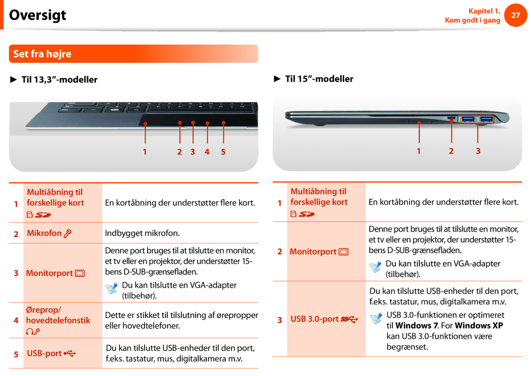 Samsung NP270E5E-K06SE, NP275E5E-K02SE, NP910S5J-K01SE manual Set fra højre, Til 15-modeller, Til Windows 7. For Windows XP 