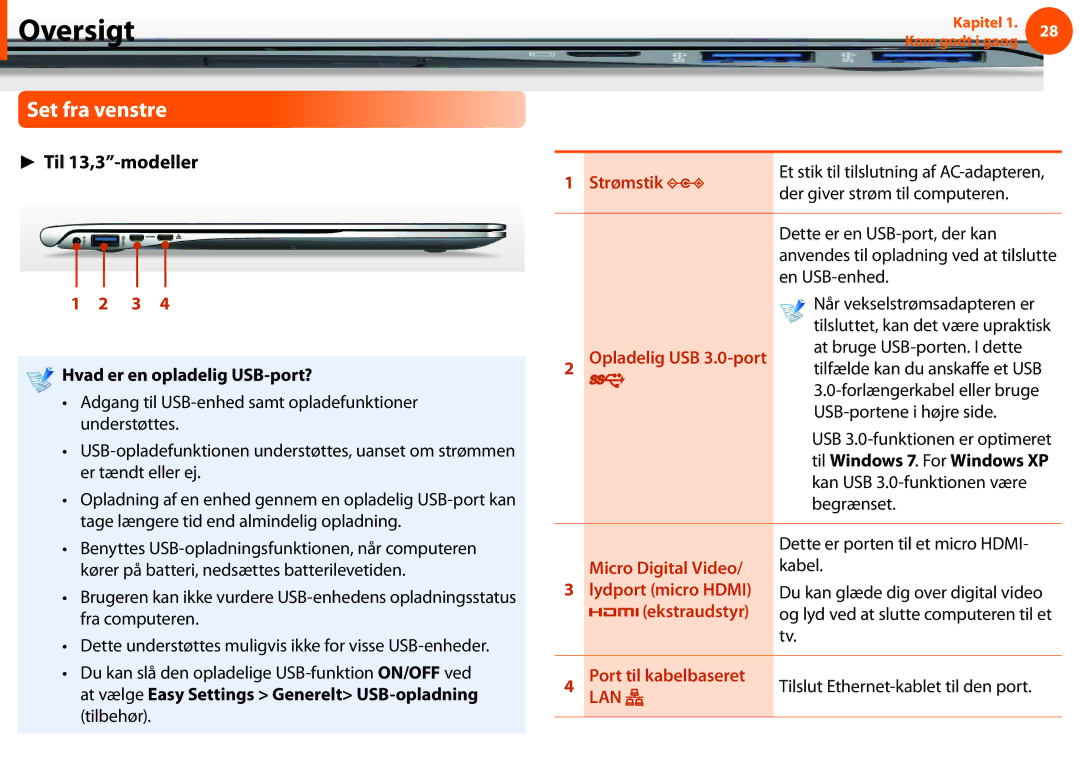 Samsung NP930X5J-K02SE, NP275E5E-K02SE, NP910S5J-K01SE, NP275E5E-K01SE manual Set fra venstre, Hvad er en opladelig USB-port? 