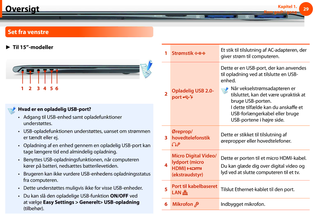 Samsung NP270E5E-K05SE manual Giver strøm til computeren, Til opladning ved at tilslutte en USB, Enhed, Bruge USB-porten 