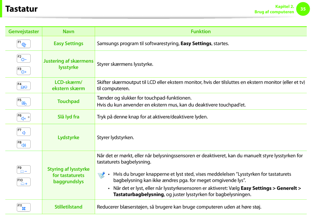 Samsung NP270E5E-K06SE manual Styrer skærmens lysstyrke, Til computeren, Tænder og slukker for touchpad-funktionen 