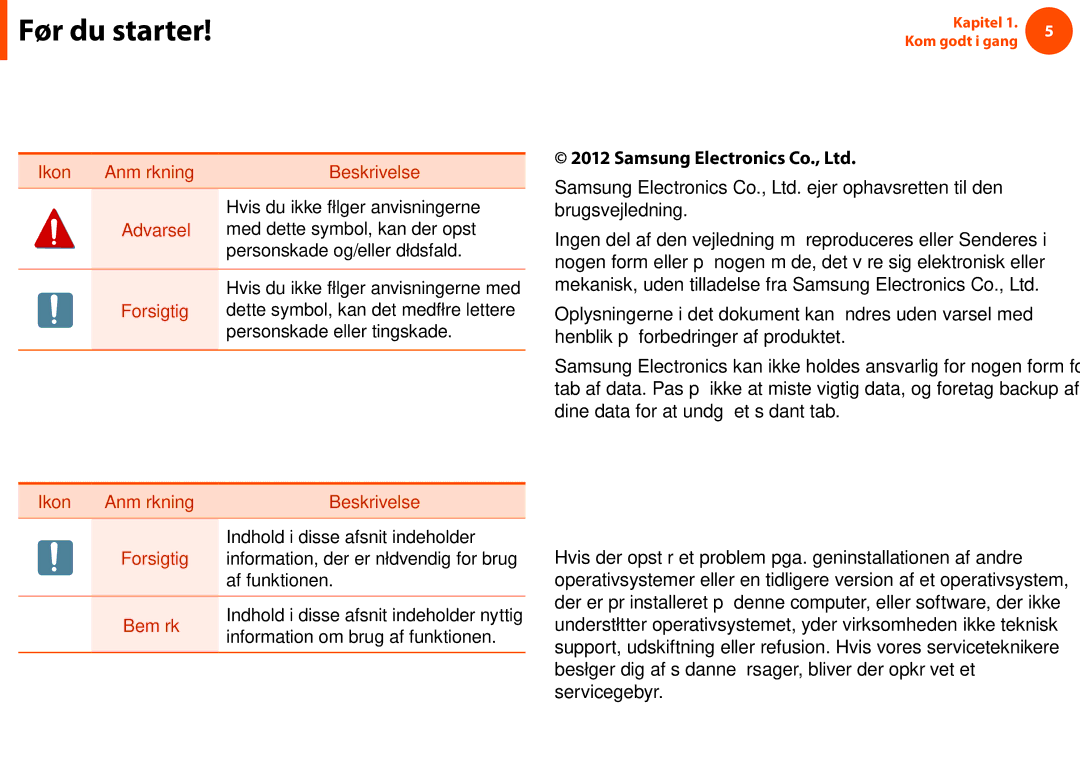 Samsung NP270E5E-K05SE, NP275E5E-K02SE manual Anmærkninger i sikkerhedsforholdsreglerne, Tekstmeddelelser, Ophavsret 