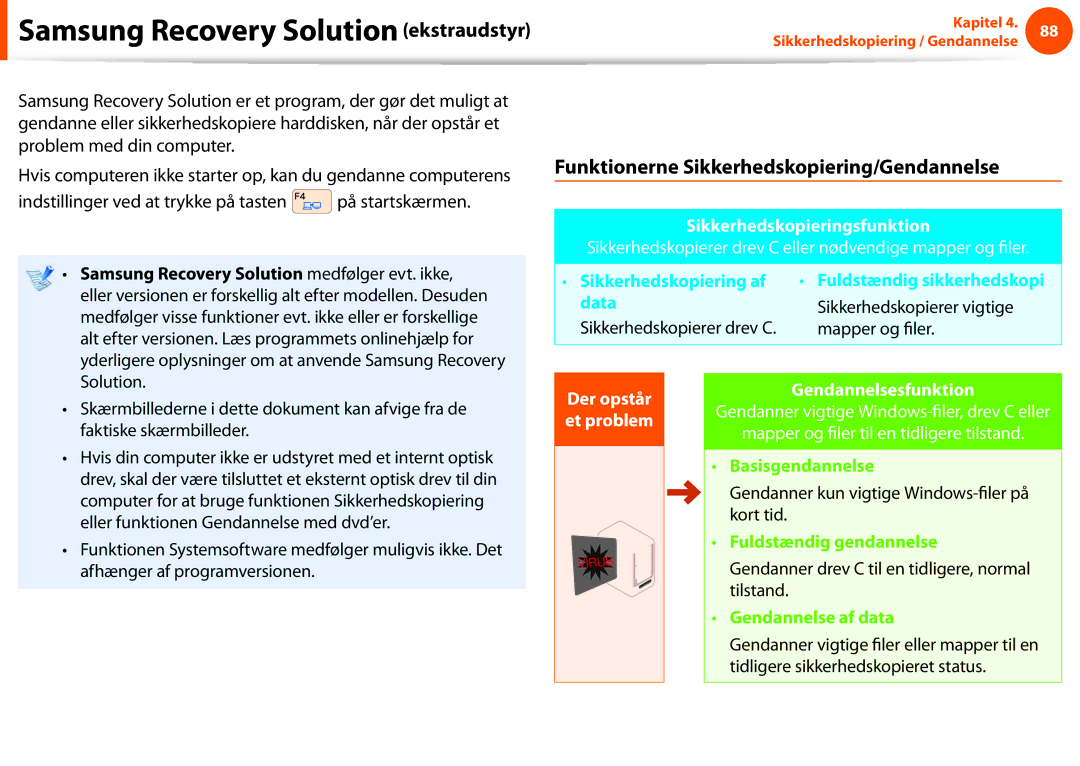 Samsung NP910S5J-K01SE manual Funktioner i Samsung Recovery Solution, Funktionerne Sikkerhedskopiering/Gendannelse 