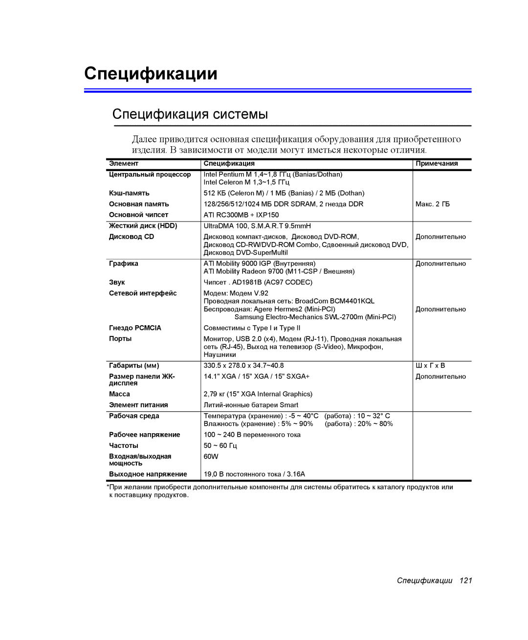 Samsung NP28PRK001/SER, NP28CH27G3/SEK, NP28CH26DD/SEK, NP28CH0DGH/SER, NP28DH0829/SER Спецификации, Спецификация системы 