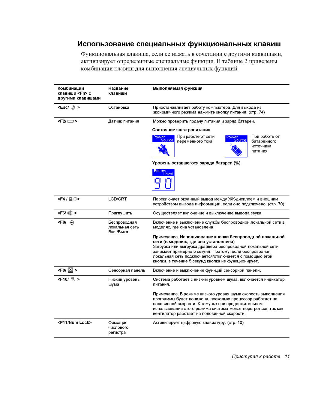 Samsung NP-P29K001/SER manual Использование специальных функциональных клавиш, Уровень оставшегося заряда батареи % 