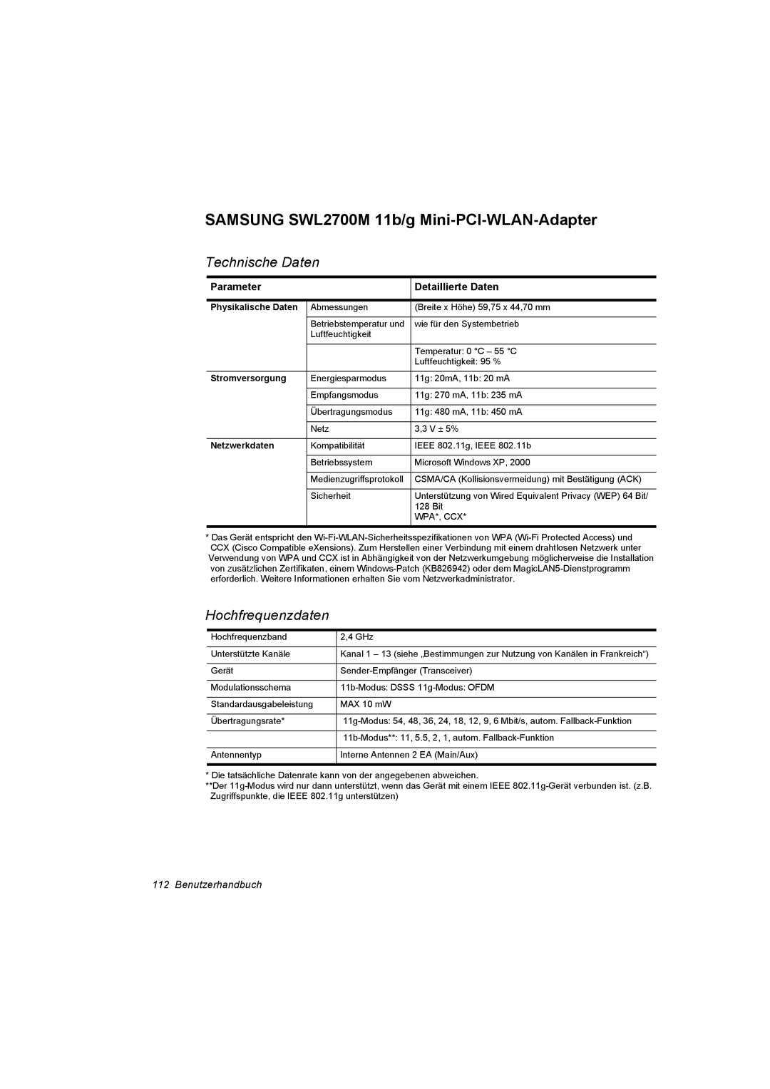 Samsung NP28PRK000/SEG, NP28PRLY01/SEG manual Samsung SWL2700M 11b/g Mini-PCI-WLAN-Adapter, Parameter Detaillierte Daten 