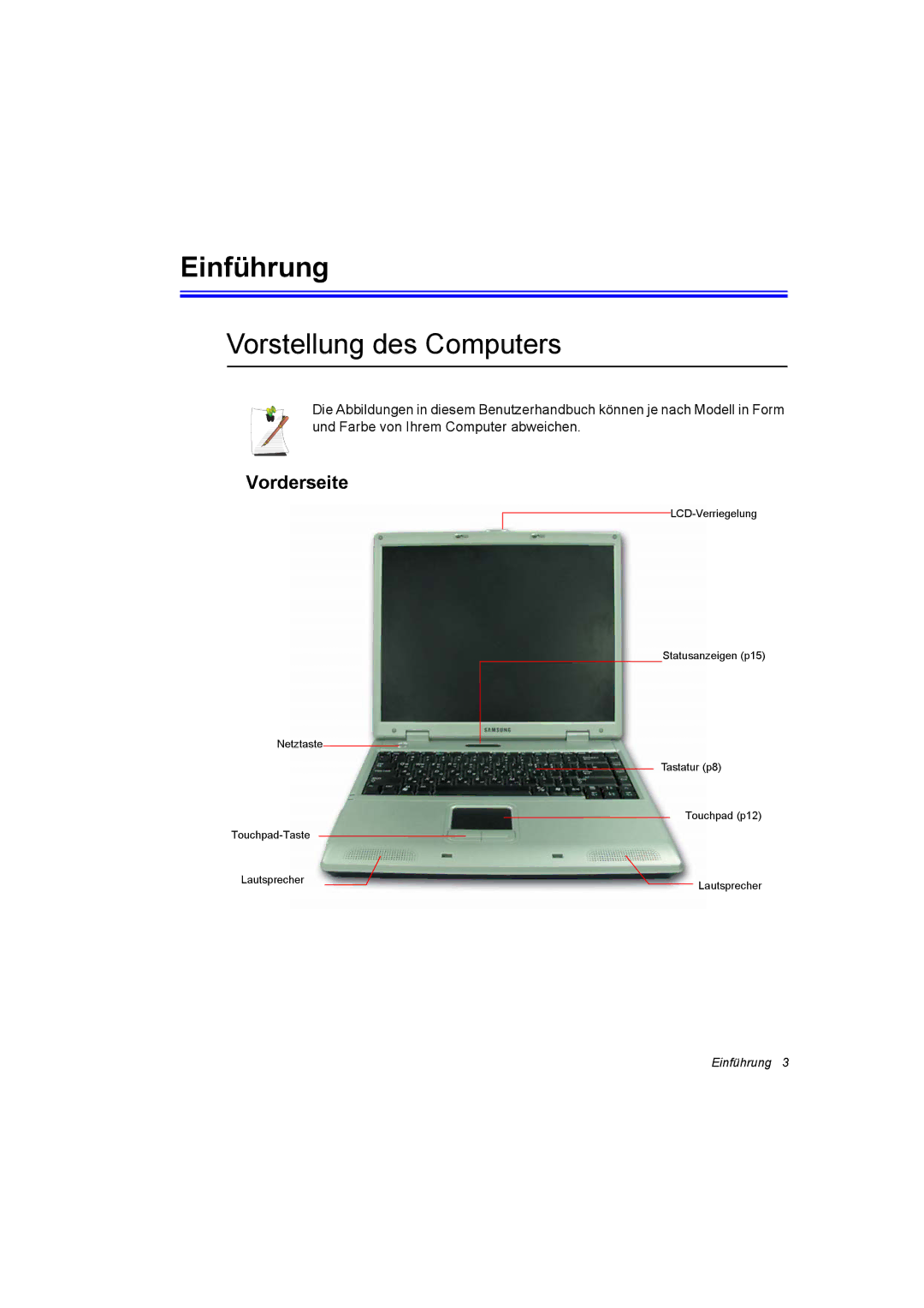 Samsung NP28CH27H5/SEG, NP28PRLY01/SEG, NP28CH0ESZ/SEK, NP28-D140/SEG, NP28WH20EF/SEG, NP28WH1ACH/SEG Einführung, Vorderseite 