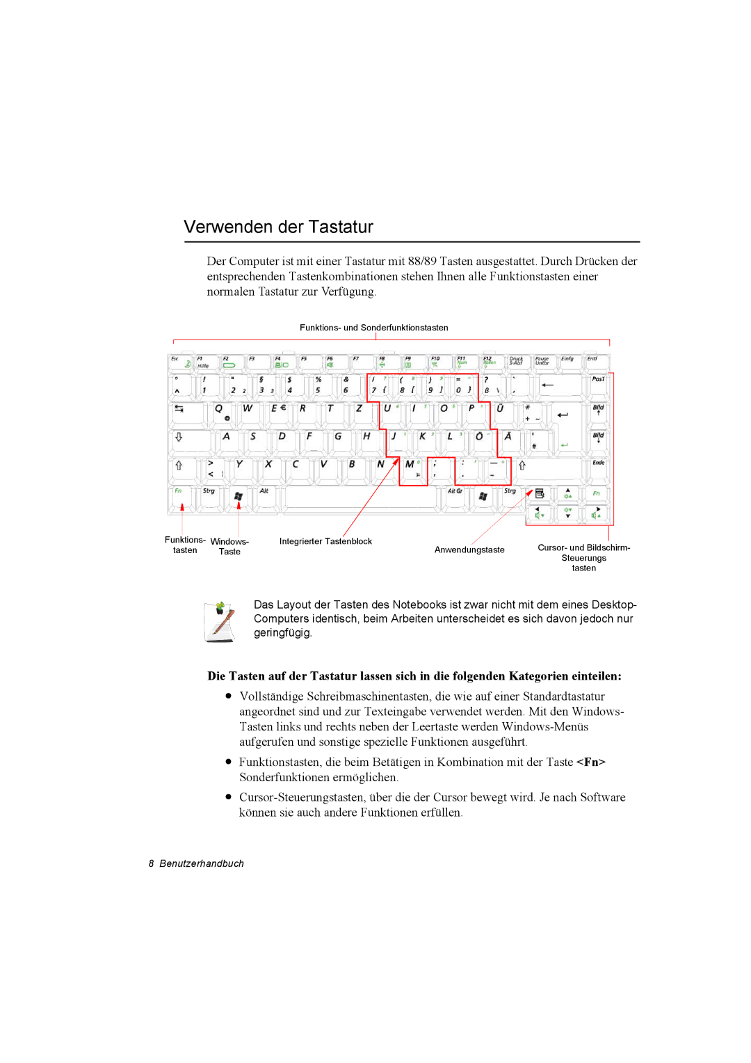 Samsung NP28DH0829/SER, NP28PRLY01/SEG, NP28CH0ESZ/SEK, NP28-D140/SEG, NP28WH20EF/SEG, NP28WH1ACH/SEG Verwenden der Tastatur 