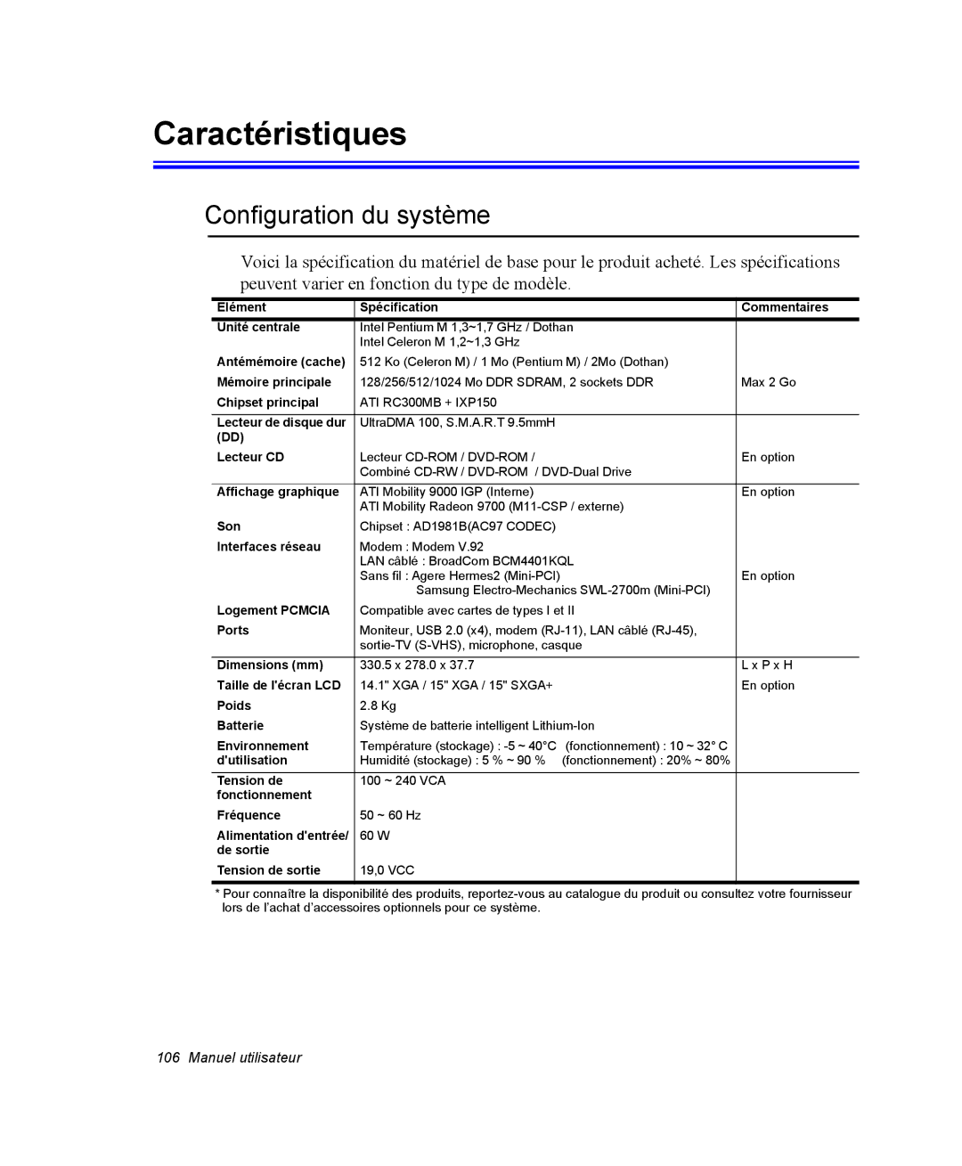 Samsung NP28DP0829/SEF, NP28PRR003/SEF, NP28PRL002/SEF, NP28DP084D/SEF manual Caractéristiques, Configuration du système 