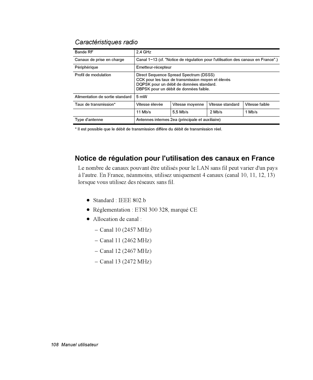 Samsung NP28DP0BR7/SUK, NP28PRR003/SEF, NP28PRL002/SEF, NP28DP084D/SEF, NP28PRL003/SEF, NP28PRKY03/SEF Caractéristiques radio 