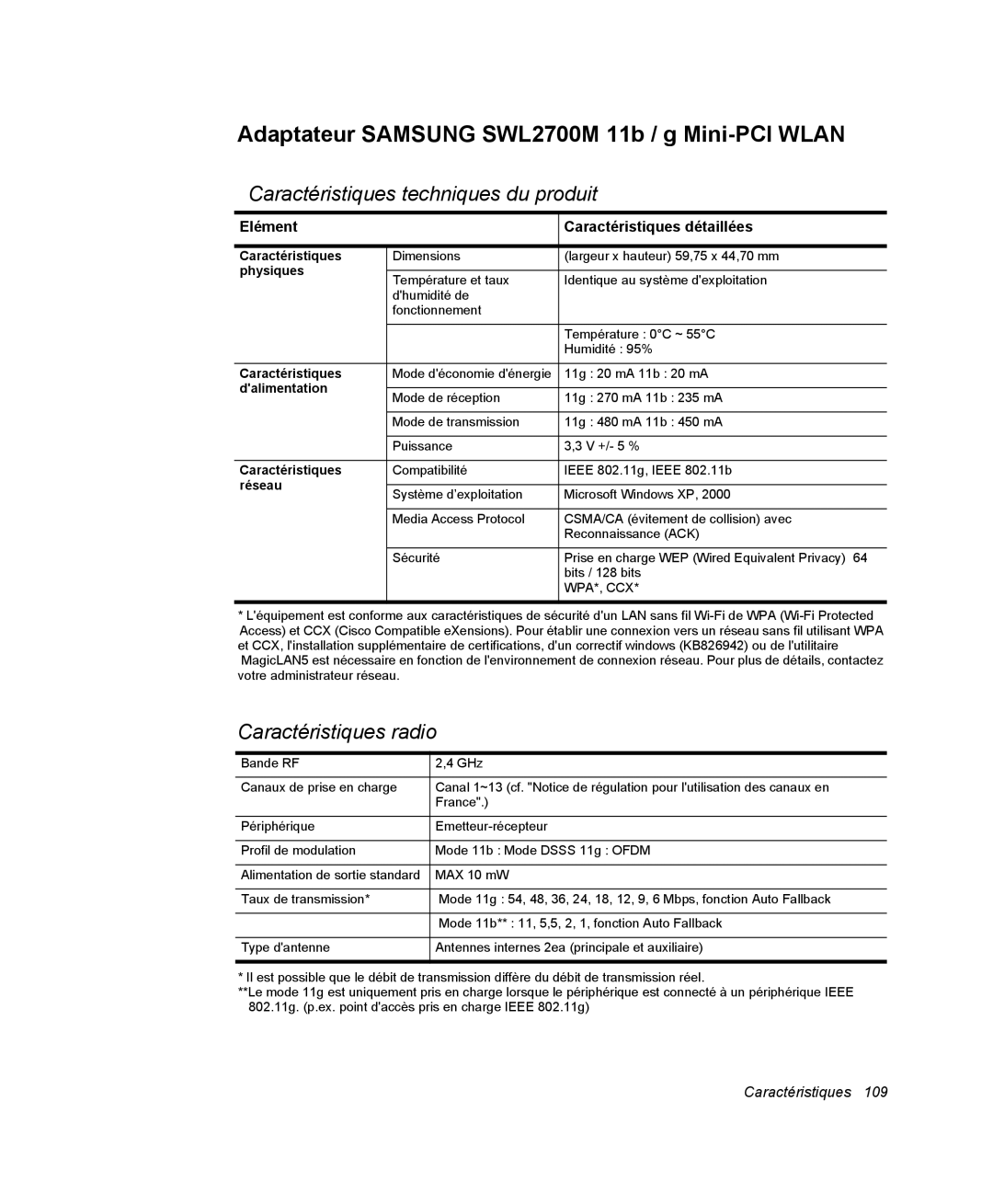 Samsung NP28DJ0LH9/SEF manual Adaptateur Samsung SWL2700M 11b / g Mini-PCI Wlan, Elément Caractéristiques détaillées 