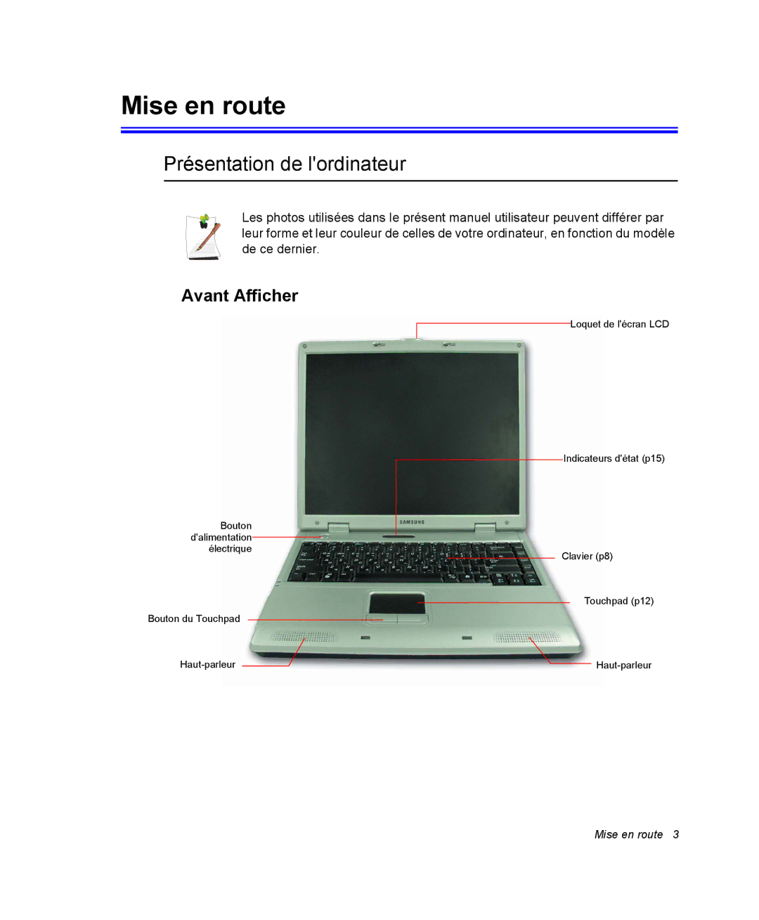 Samsung NP28DP0BR7/SUK, NP28PRR003/SEF, NP28PRL002/SEF manual Mise en route, Présentation de lordinateur, Avant Afficher 