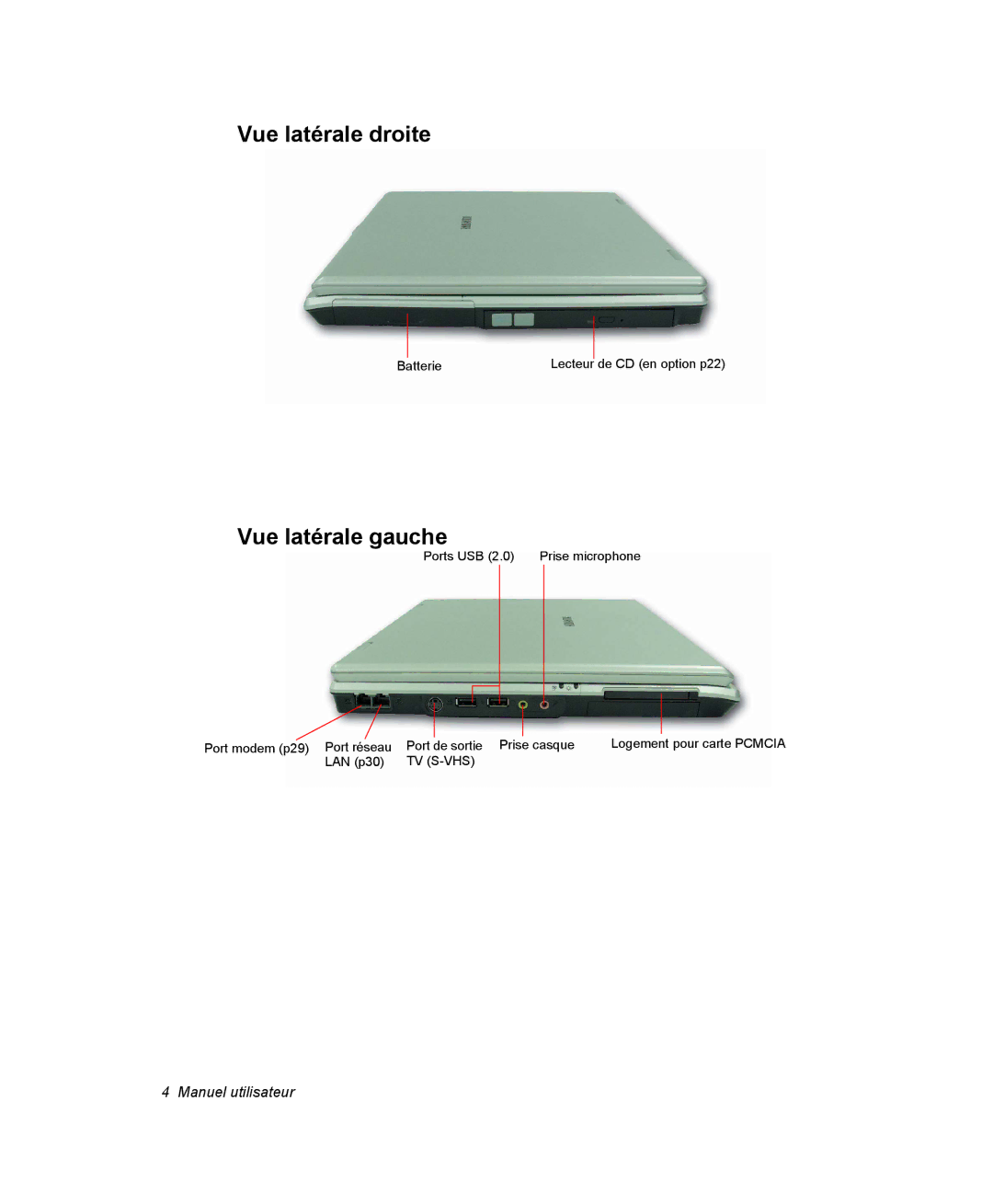 Samsung NP28DJ0LH9/SEF, NP28PRR003/SEF, NP28PRL002/SEF, NP28DP084D/SEF manual Vue latérale droite, Vue latérale gauche 